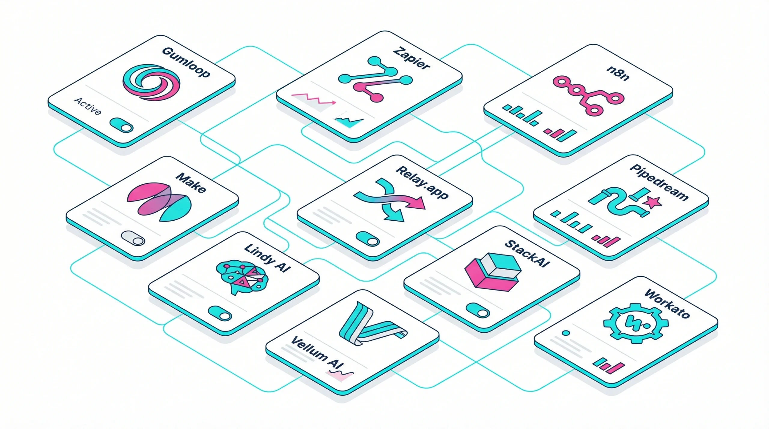 Isometric gallery of 10 software cards for tools like Zapier, Make, and n8n representing top AI automation platforms.