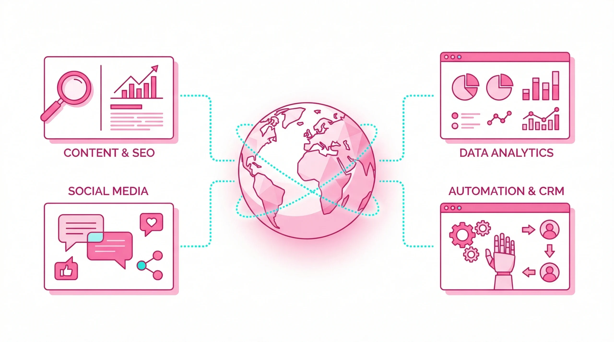 Flat vector illustration of a futuristic digital marketing landscape with connected UI panels on a white background. Flat vector illustration of a futuristic digital marketing landscape with connected UI panels on a white background.