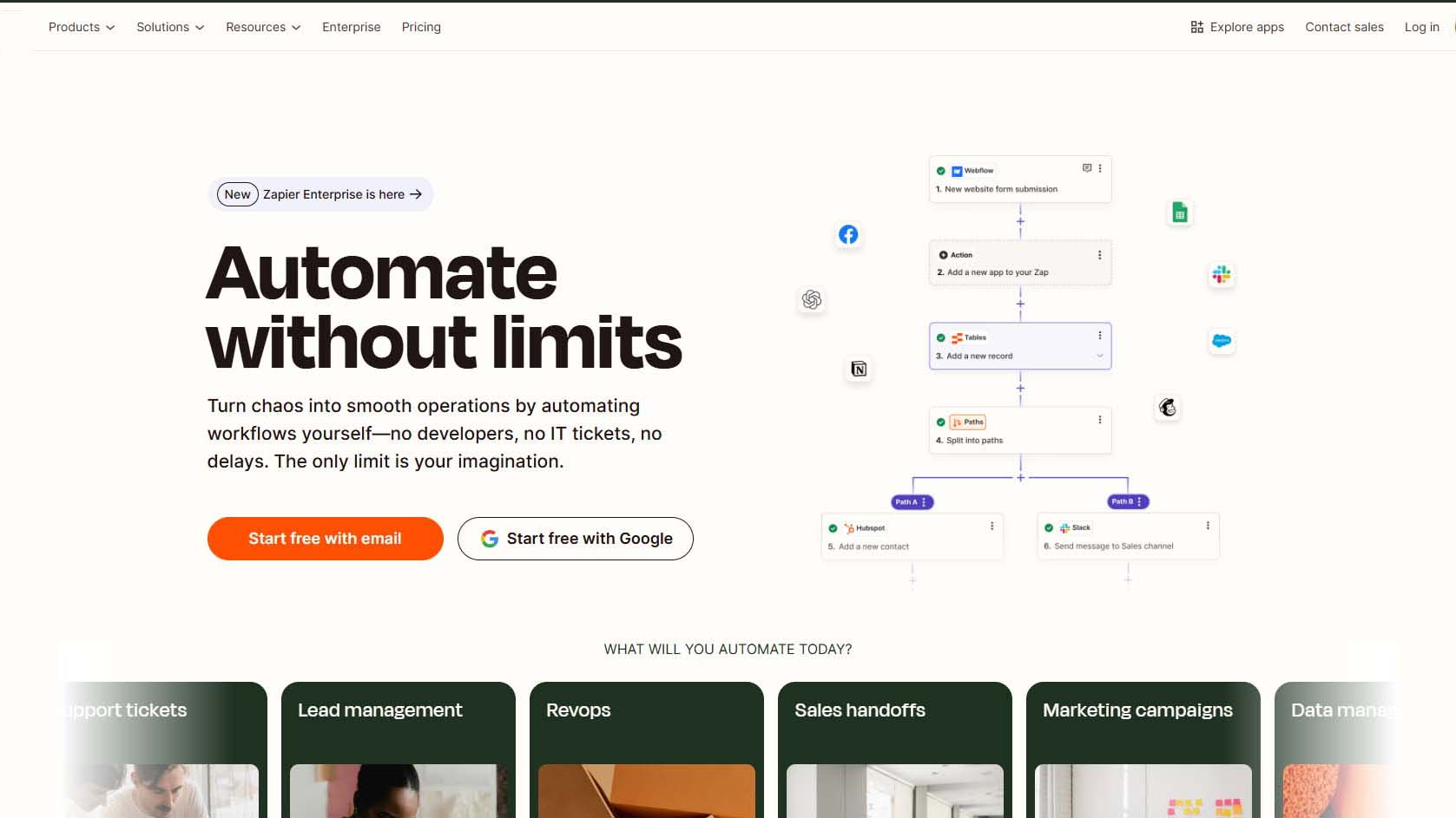 zapier-workflow-automation-interface Zapier AI automation workflow tools for business tasks and apps.