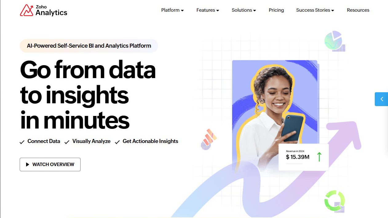 zoho-analytics-ai-insights-dashboard Zoho AI analytics tool for fast data insights and visual reporting.