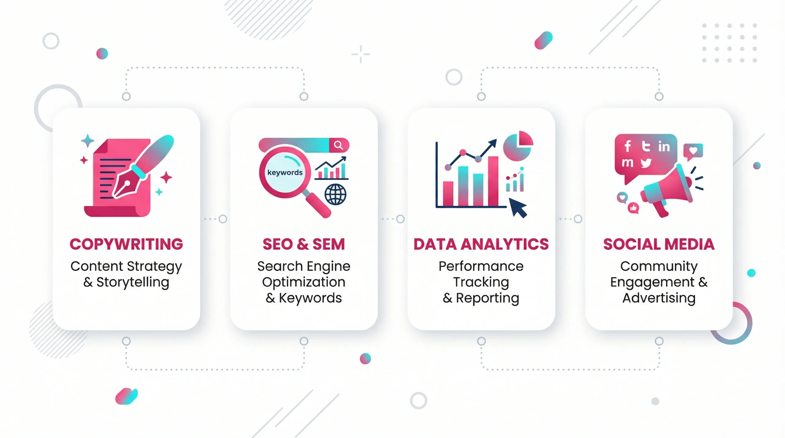 Minimalist vector graphic displaying icons for writing, SEO, and analytical digital marketing skills.