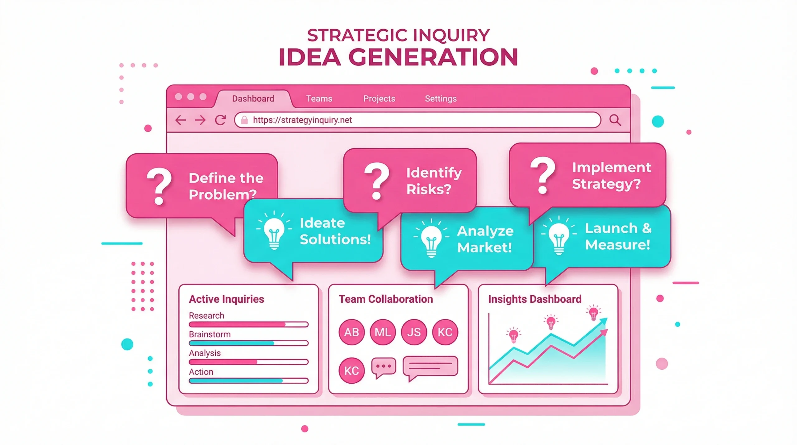 Speech bubbles with question marks representing essential inquiries for a potential SEO partner.