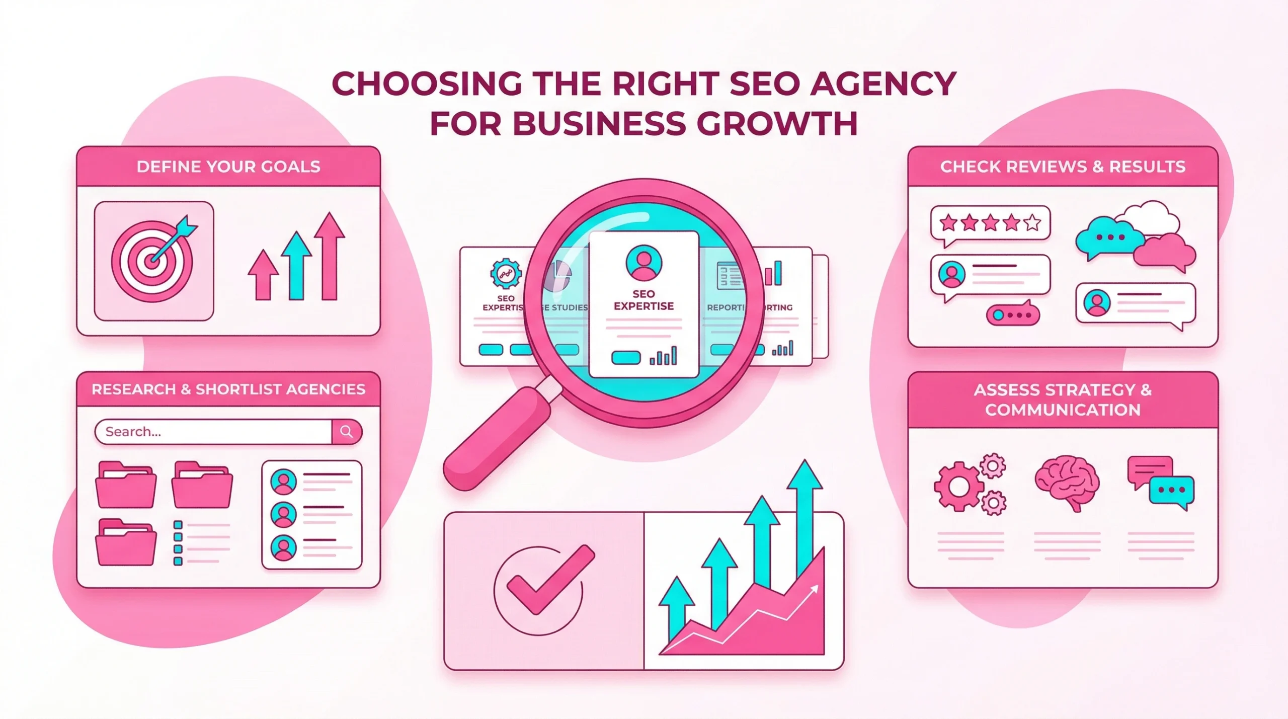 Flat vector illustration of a magnifying glass selecting the best SEO agency card on a white background.