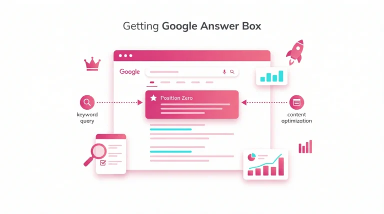 Flat vector illustration showing content optimized to appear in the Google answer box and achieve position zero.