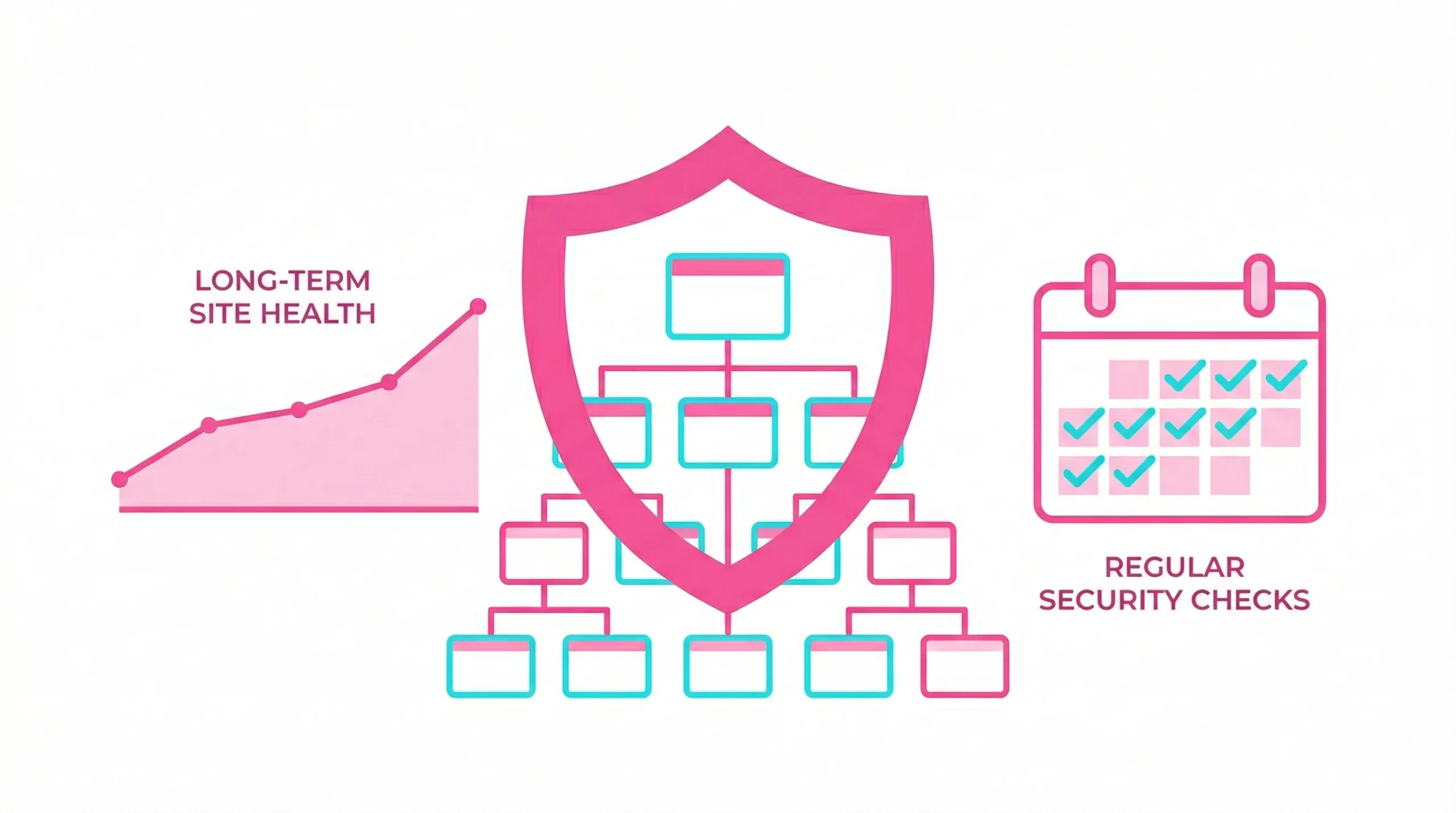 Flat vector graphic showing long-term monitoring and protection of a website to keep the spam score low.