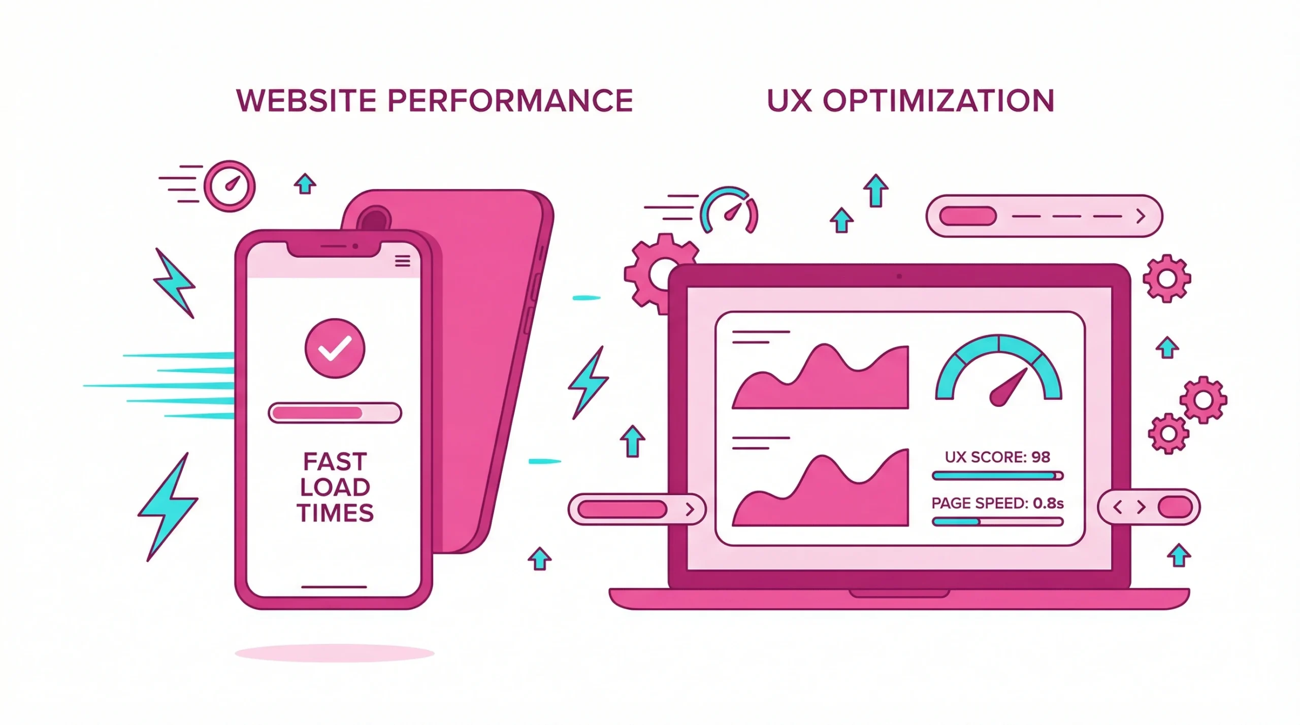 Visual representation of technical SEO and user experience improvements for better search visibility.