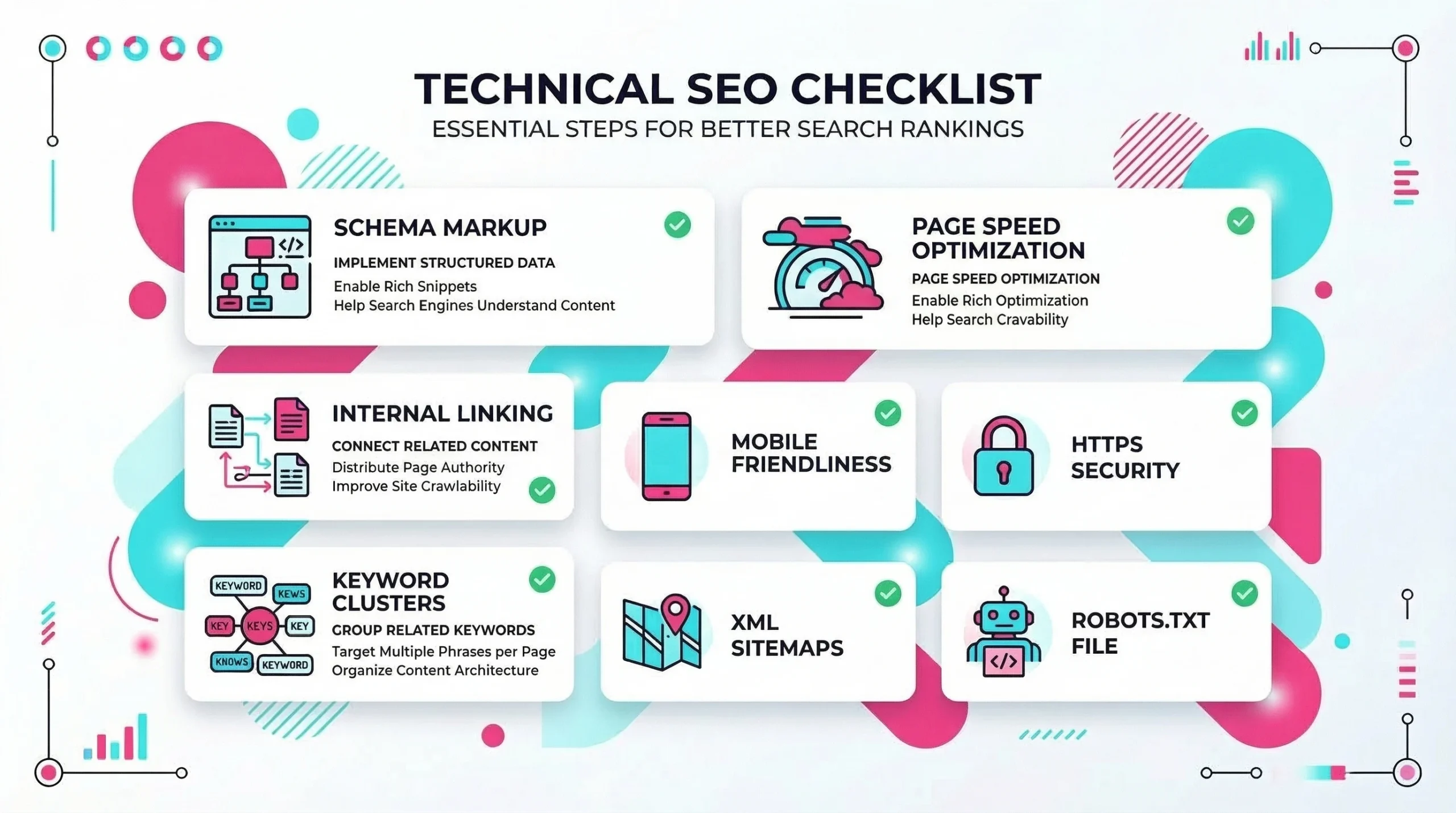 Checklist of semantic SEO best practices including schema and keyword clustering in a flat vector style.