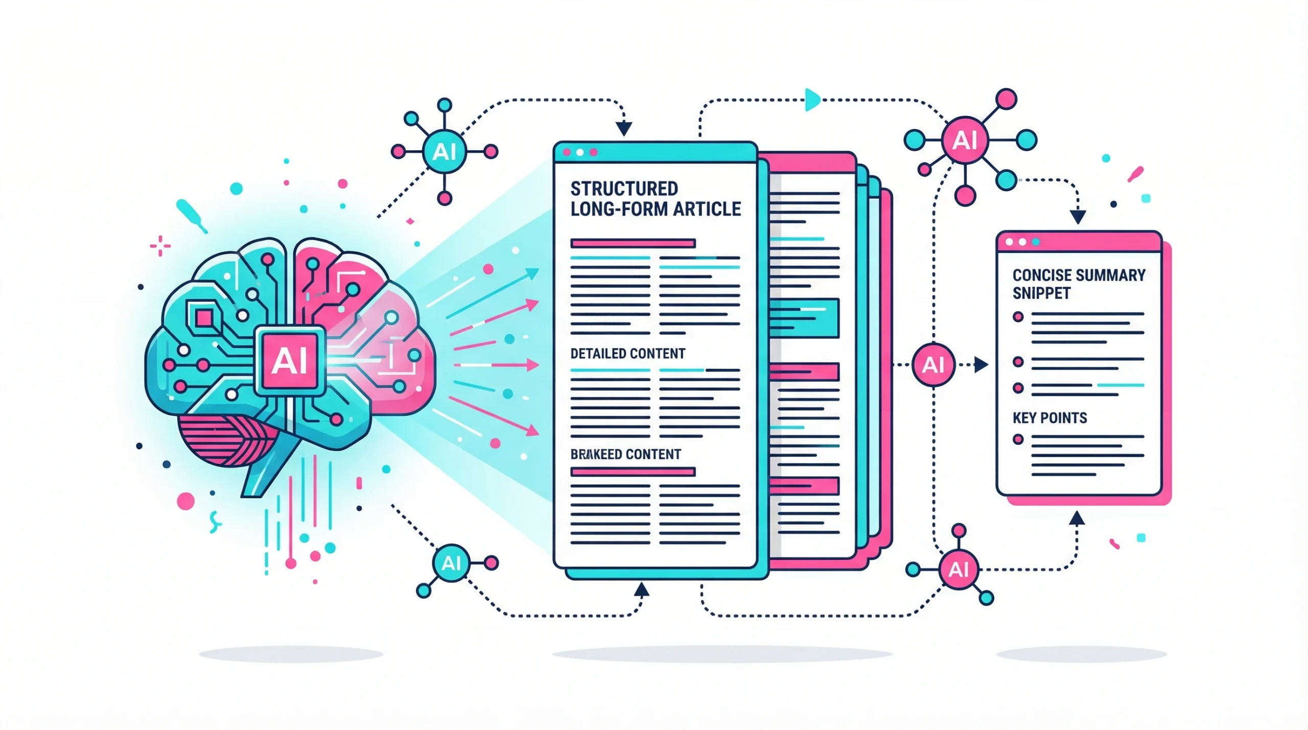 AI nodes scanning a document to represent machine-readable content for search summaries.