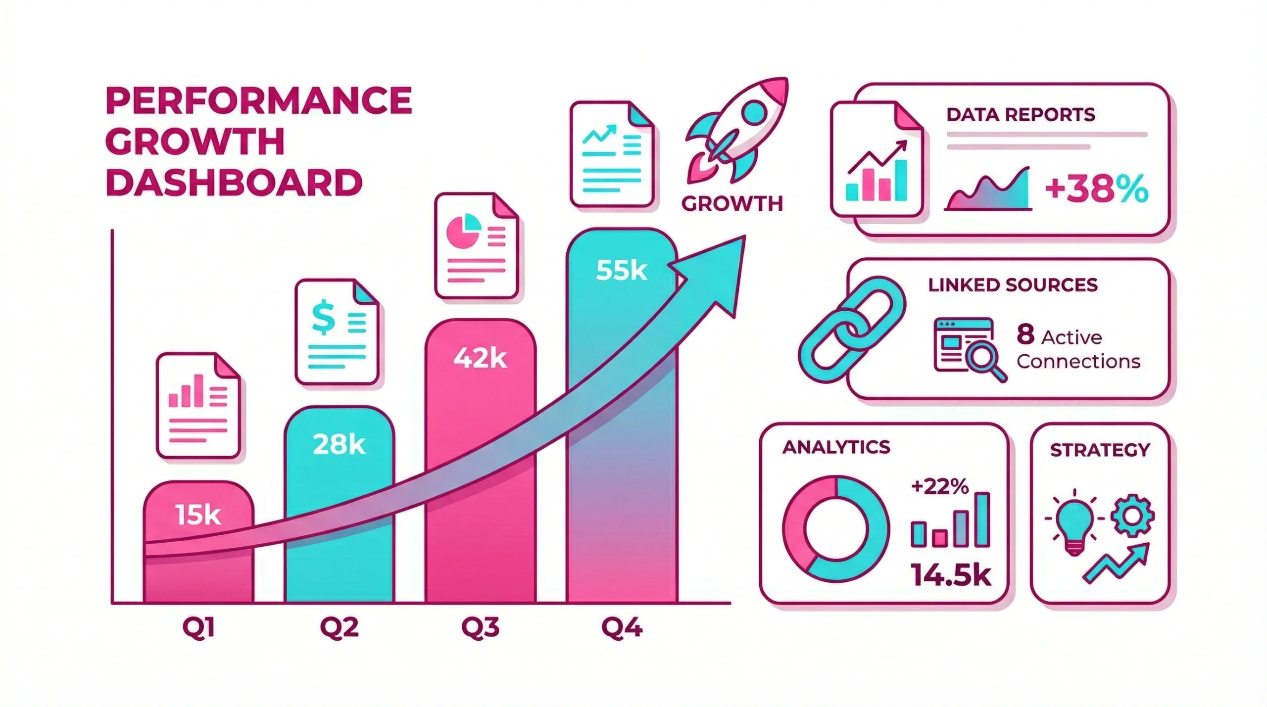 SEO growth chart with document icons representing the effectiveness of long-form content.
