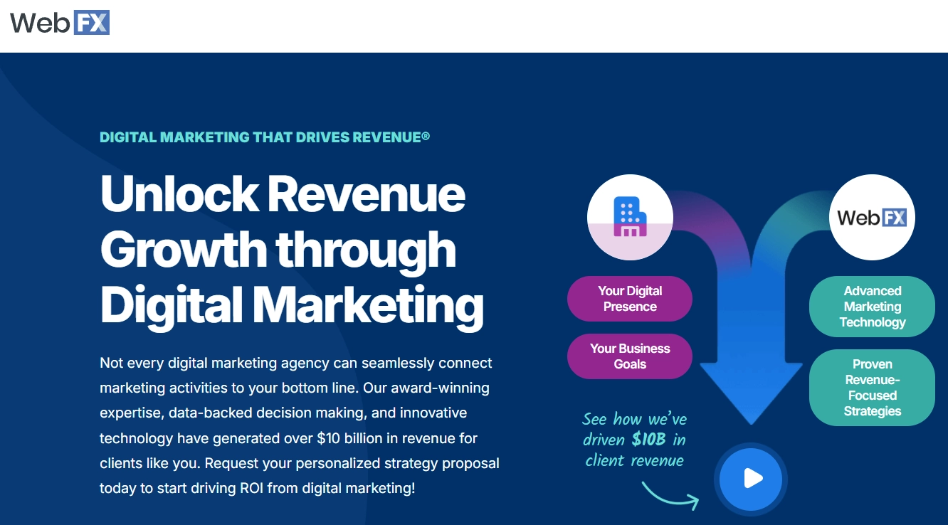 WebFX, a prominent digital marketing and technology company specializing in SEO services.