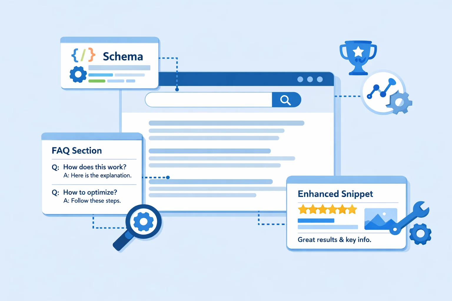 2D illustration of advanced on-page SEO techniques including schema and enhancements. 2D illustration of advanced on-page SEO techniques including schema and enhancements.