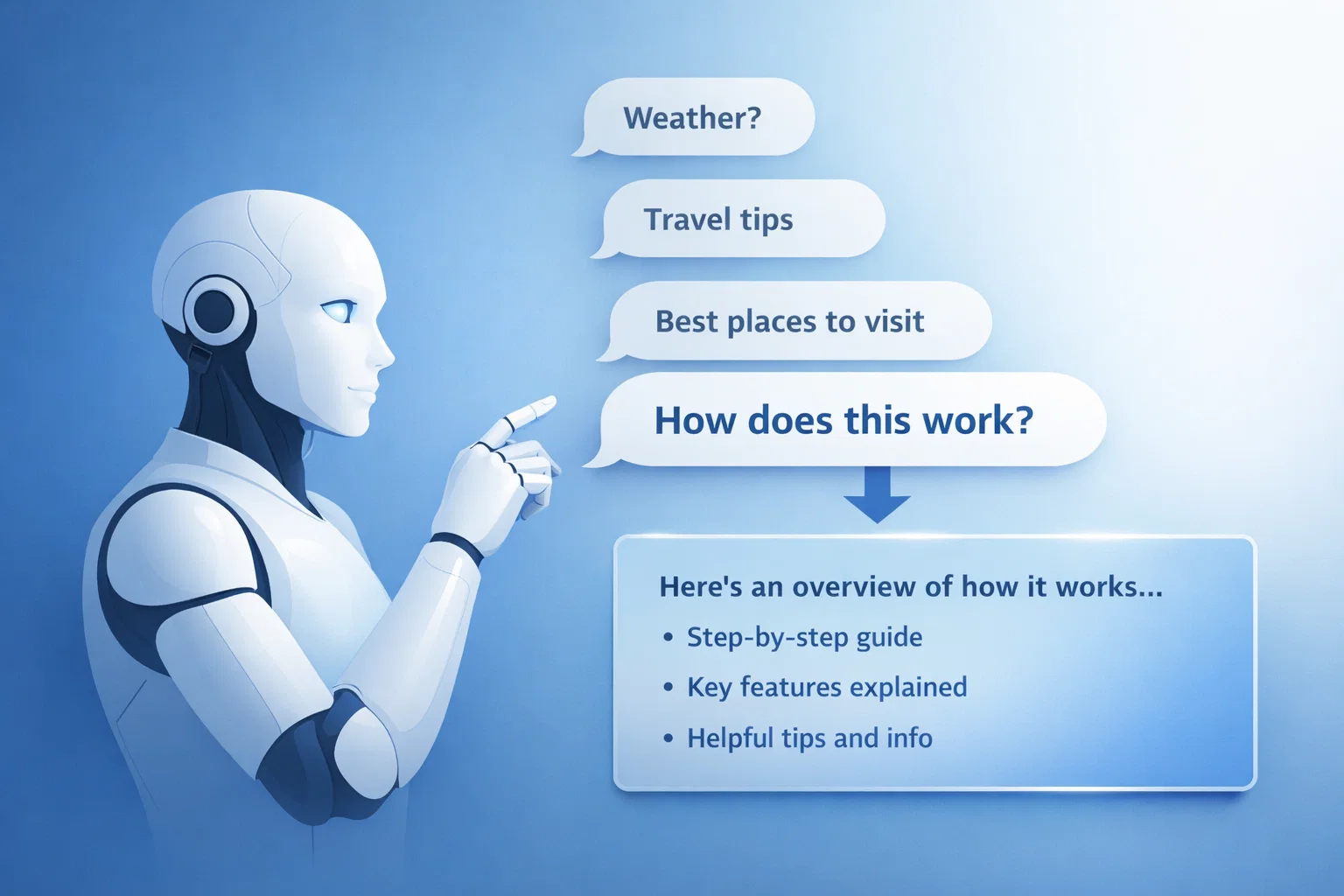 2D illustration showing evolution of user behavior toward conversational AI search.