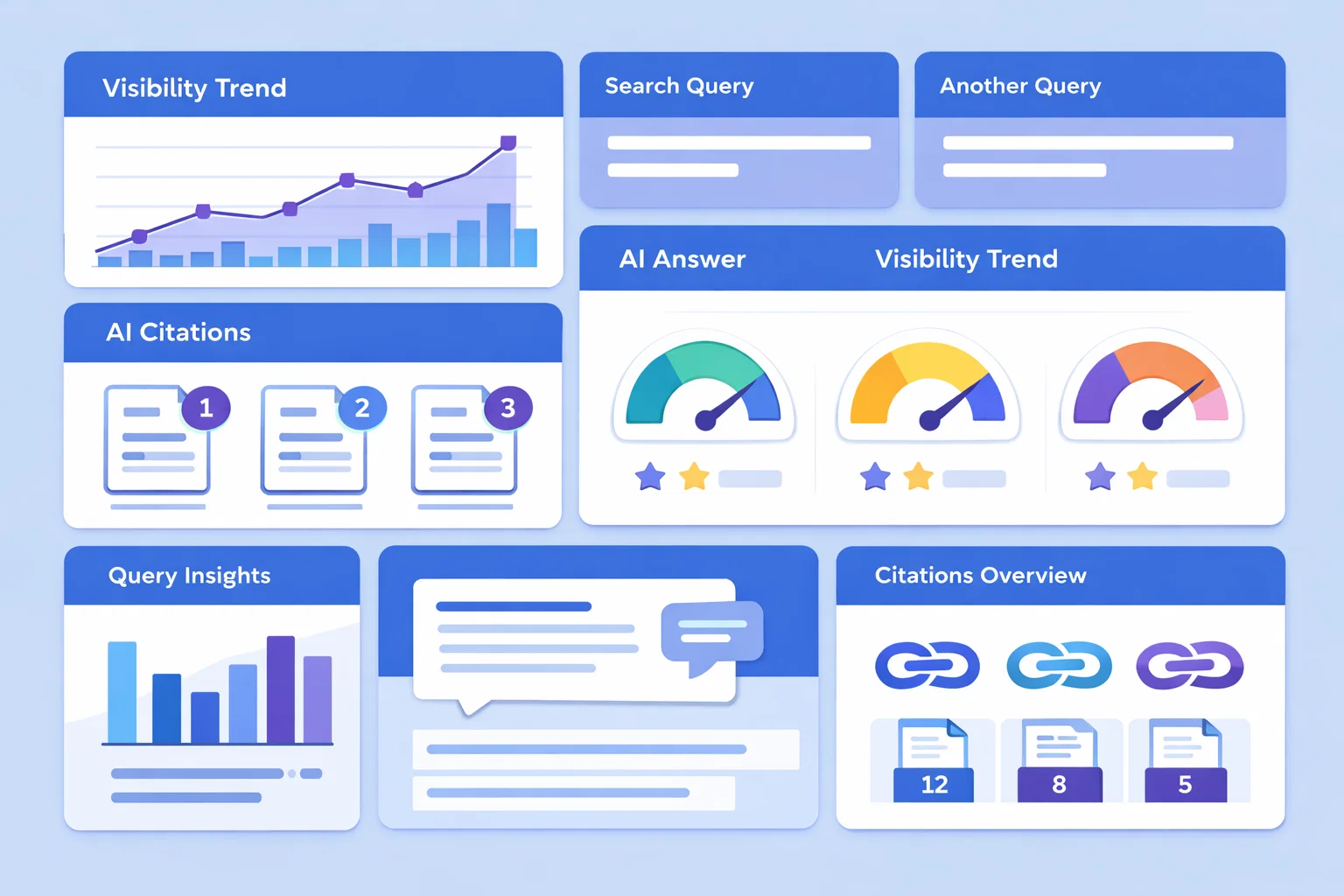 2D visualization of tools tracking Google Gemini AI visibility.