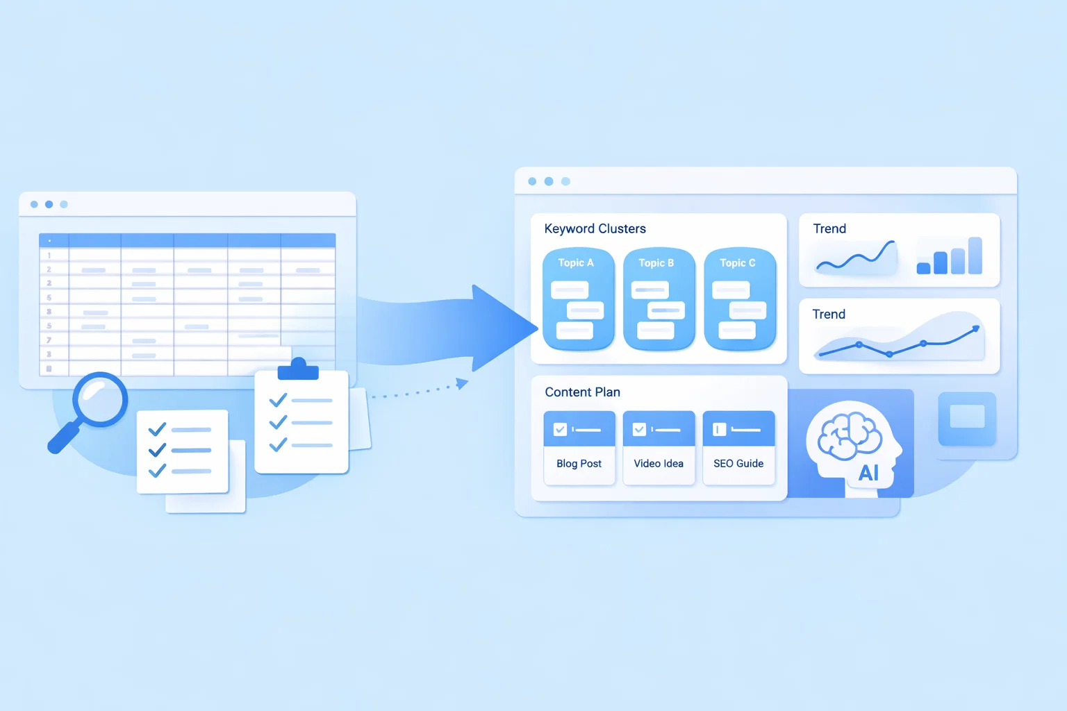 Vector scene of traditional keyword research evolving into AI-assisted workflow and clustering.